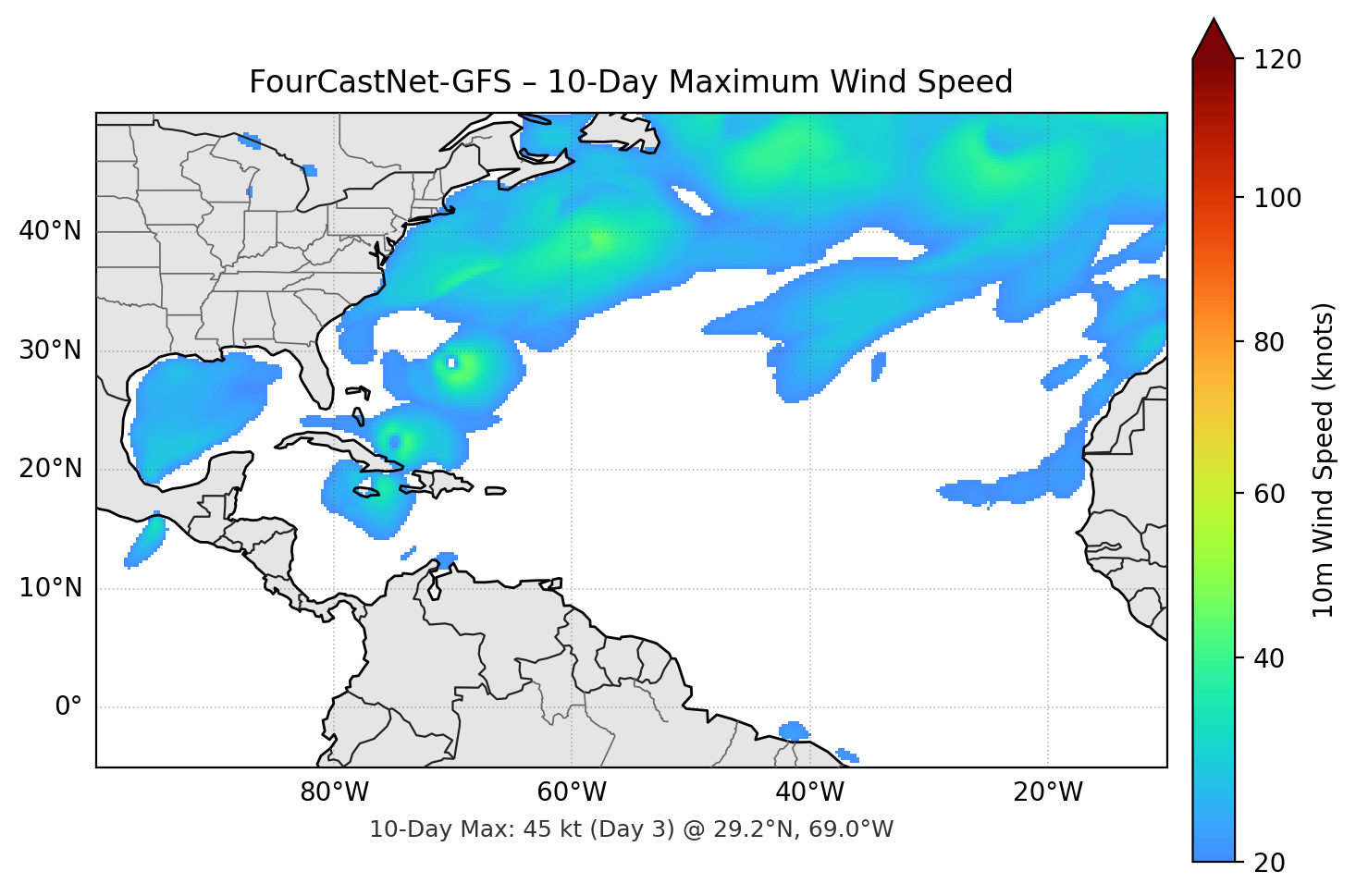 FourCastNet-GFS 10-Day Max