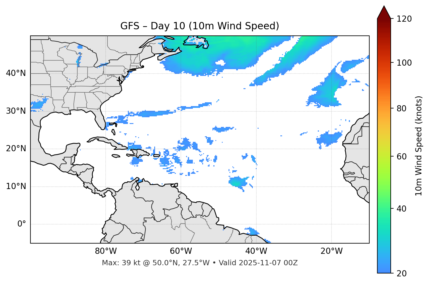 GFS - Day 10