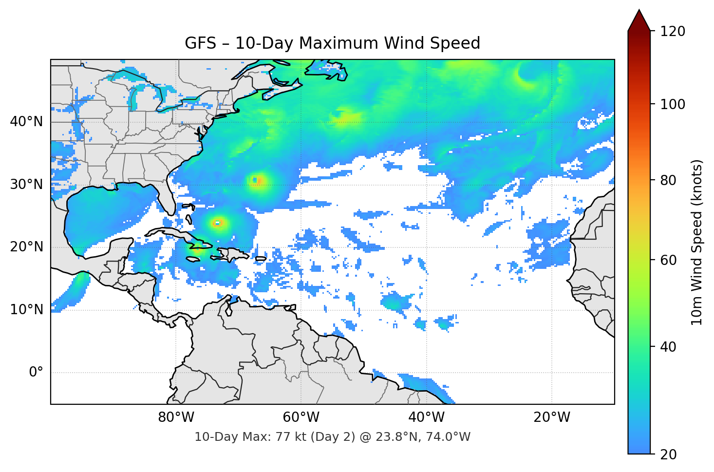 GFS 10-Day Max