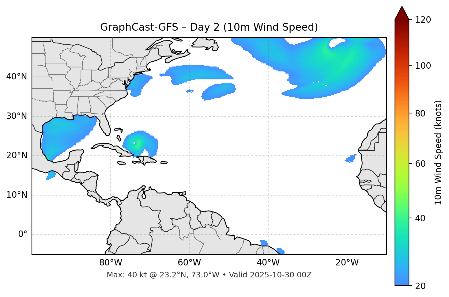 GraphCast-GFS - Day 02