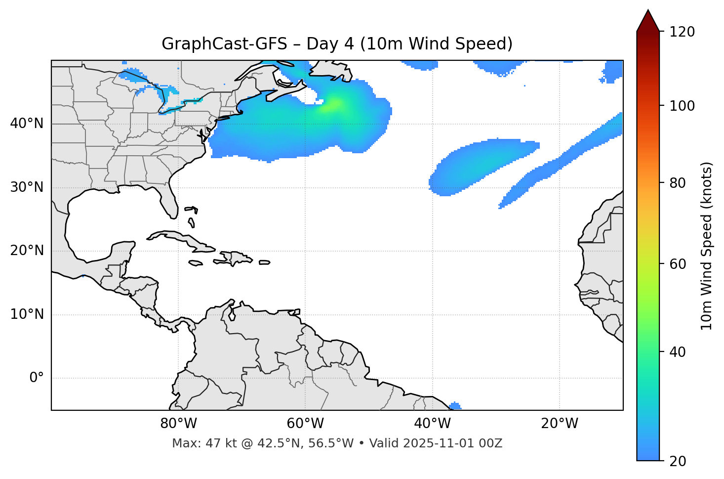 GraphCast-GFS - Day 04