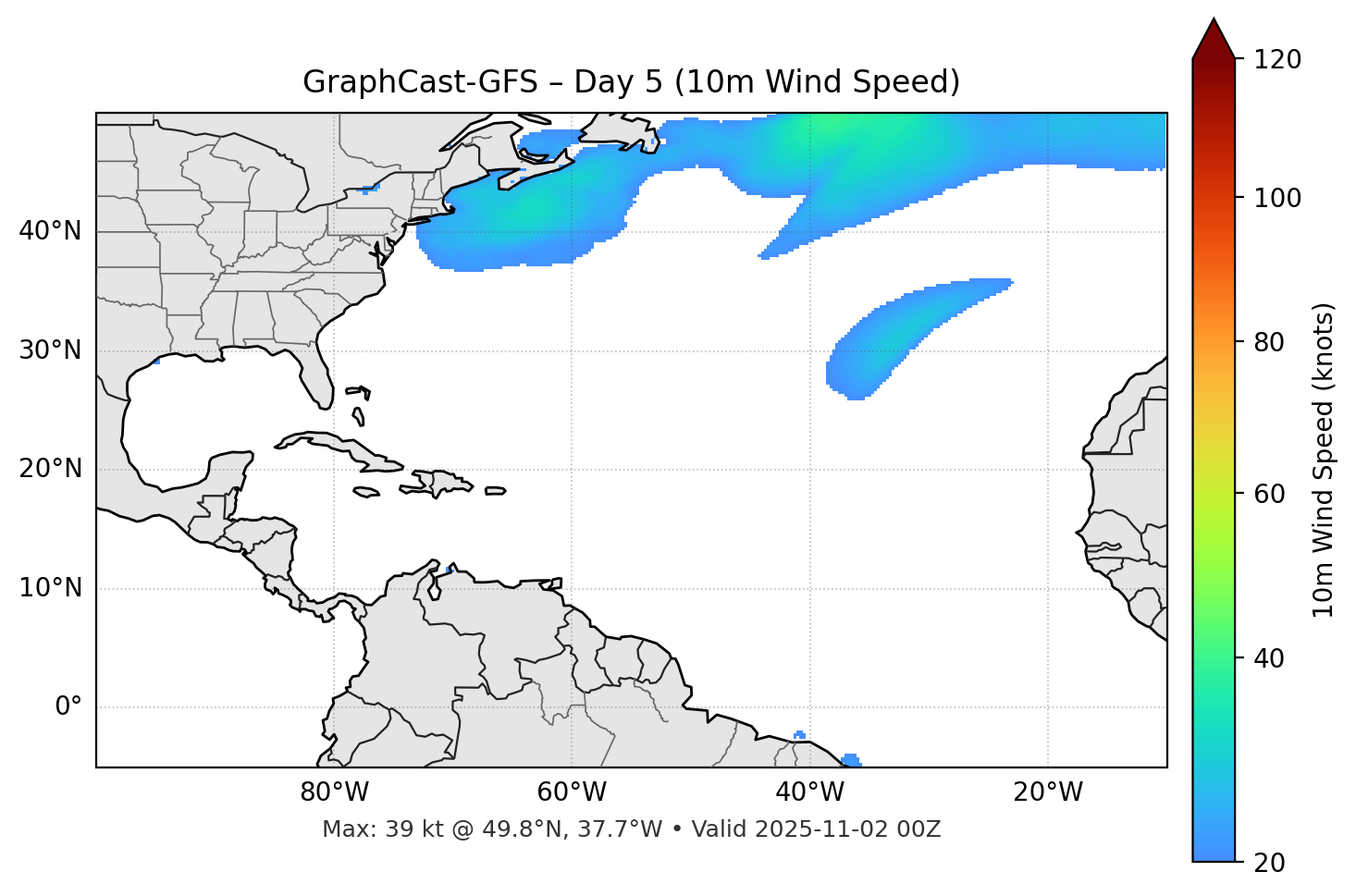 GraphCast-GFS - Day 05