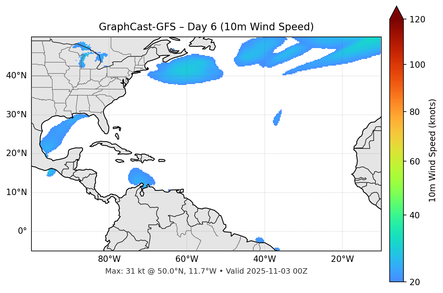 GraphCast-GFS - Day 06