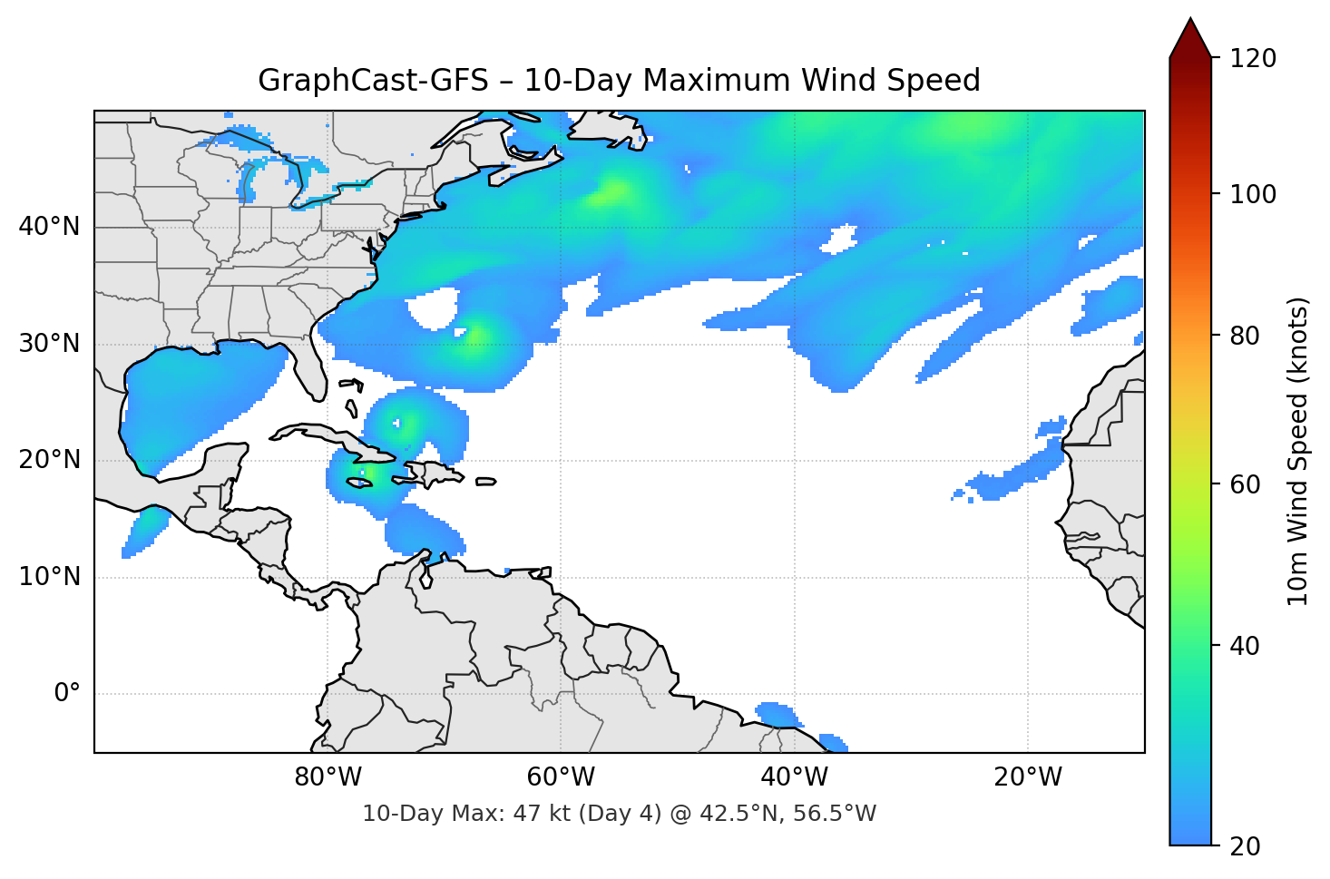 GraphCast-GFS 10-Day Max