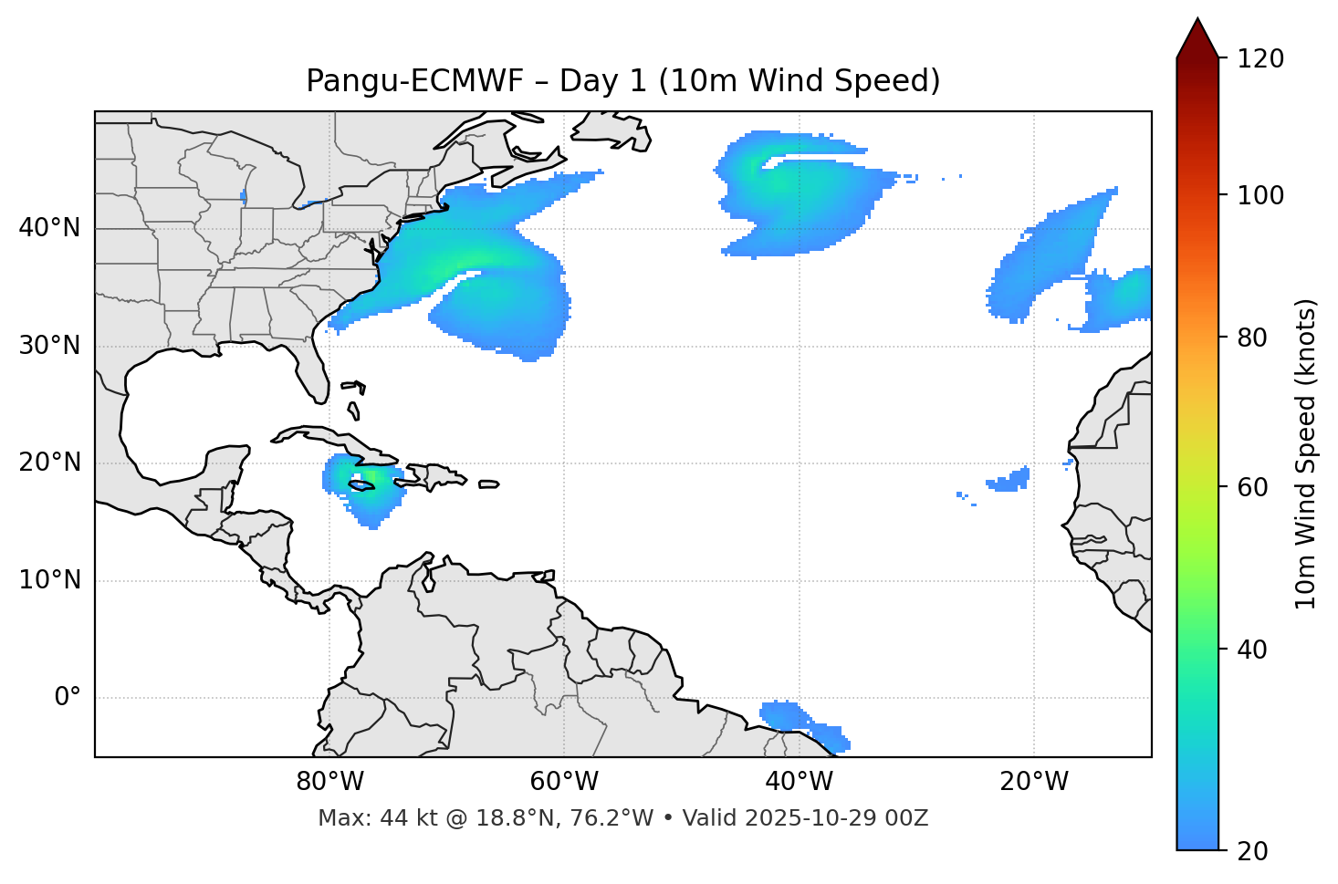Pangu-ECMWF - Day 01