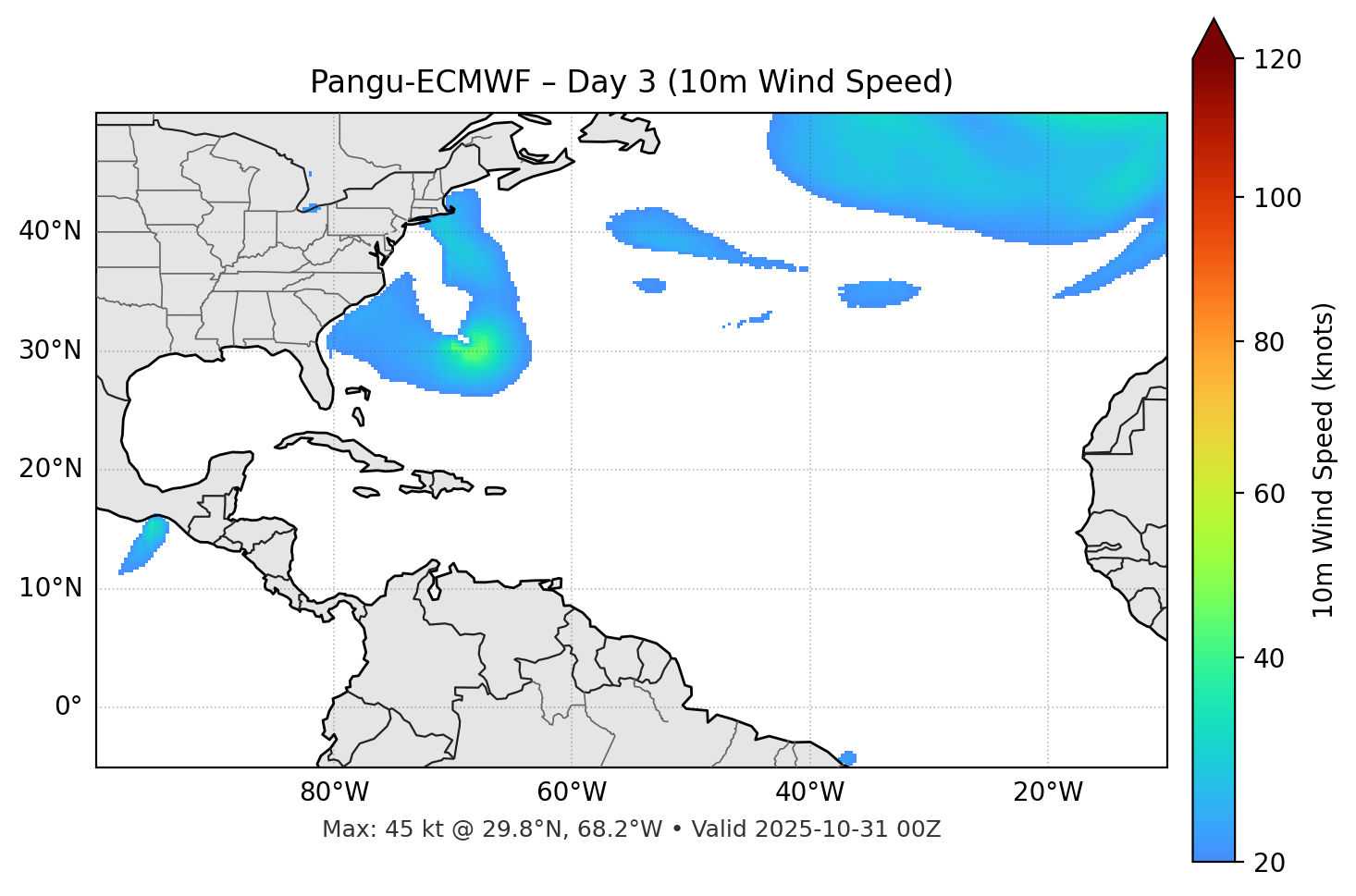Pangu-ECMWF - Day 03