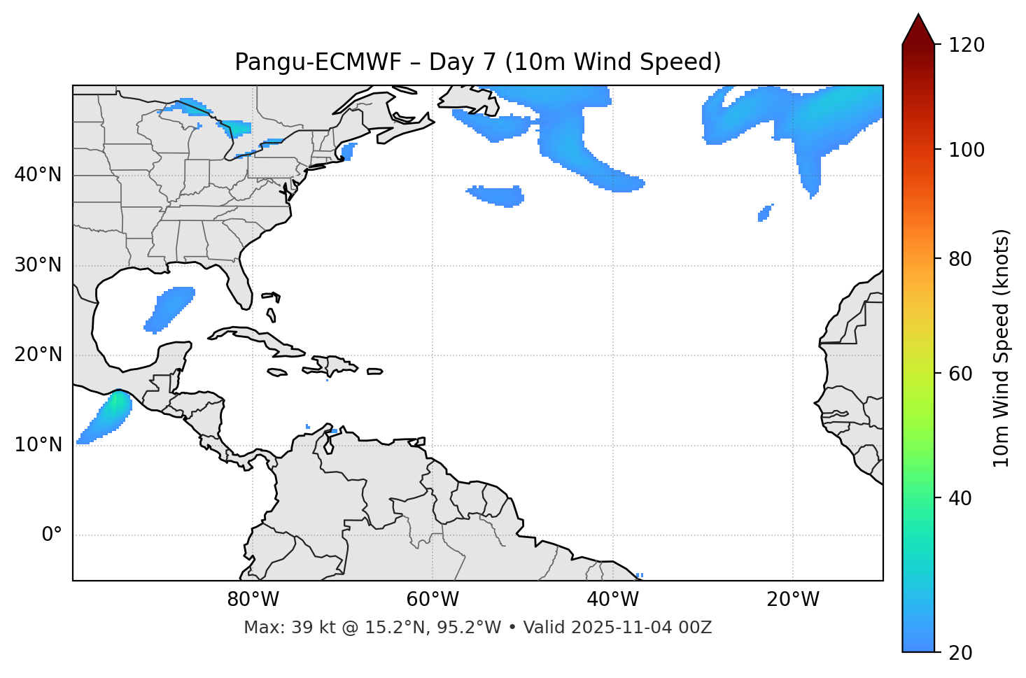 Pangu-ECMWF - Day 07