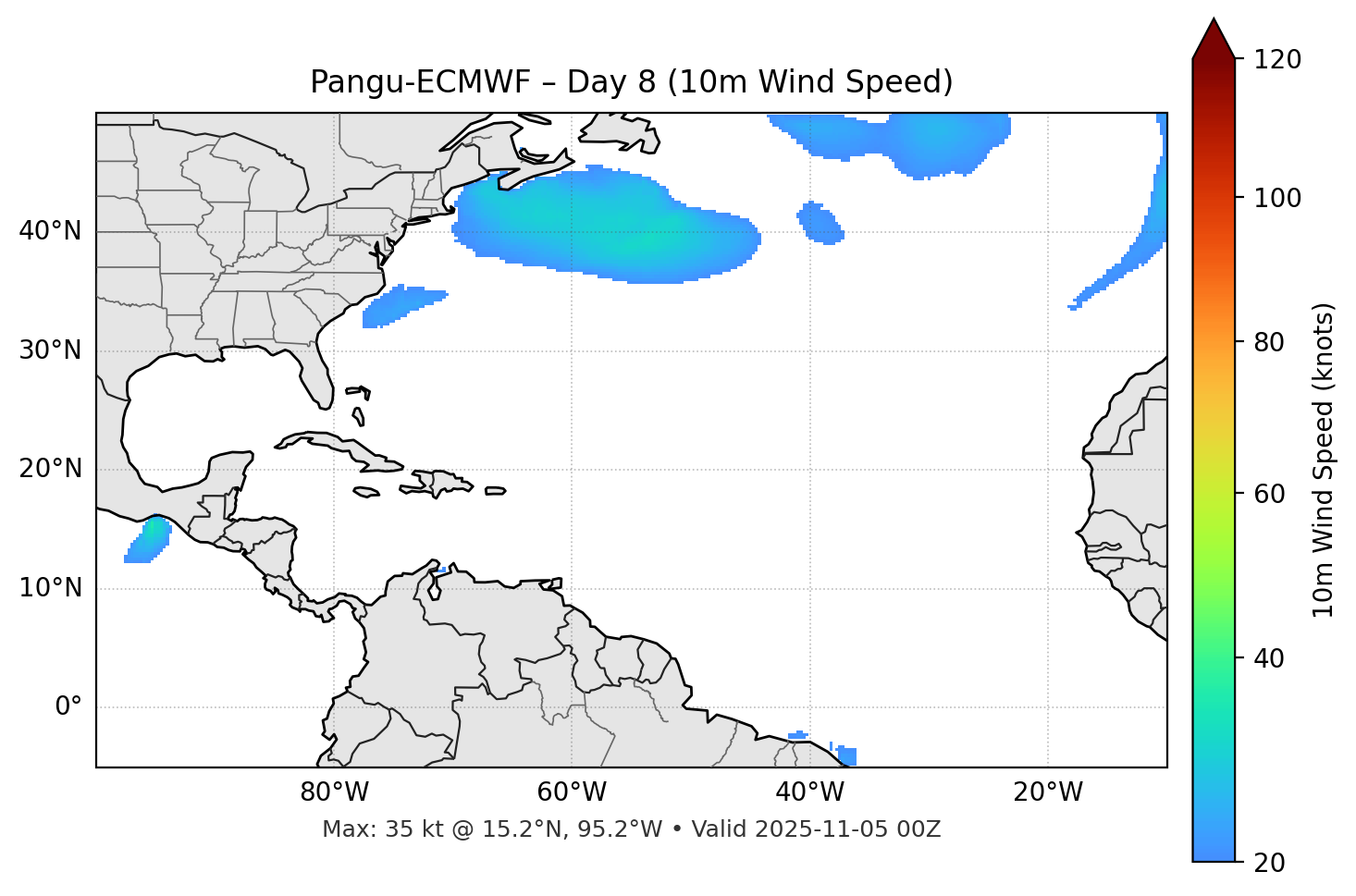 Pangu-ECMWF - Day 08