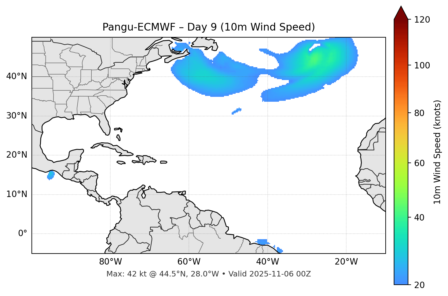 Pangu-ECMWF - Day 09