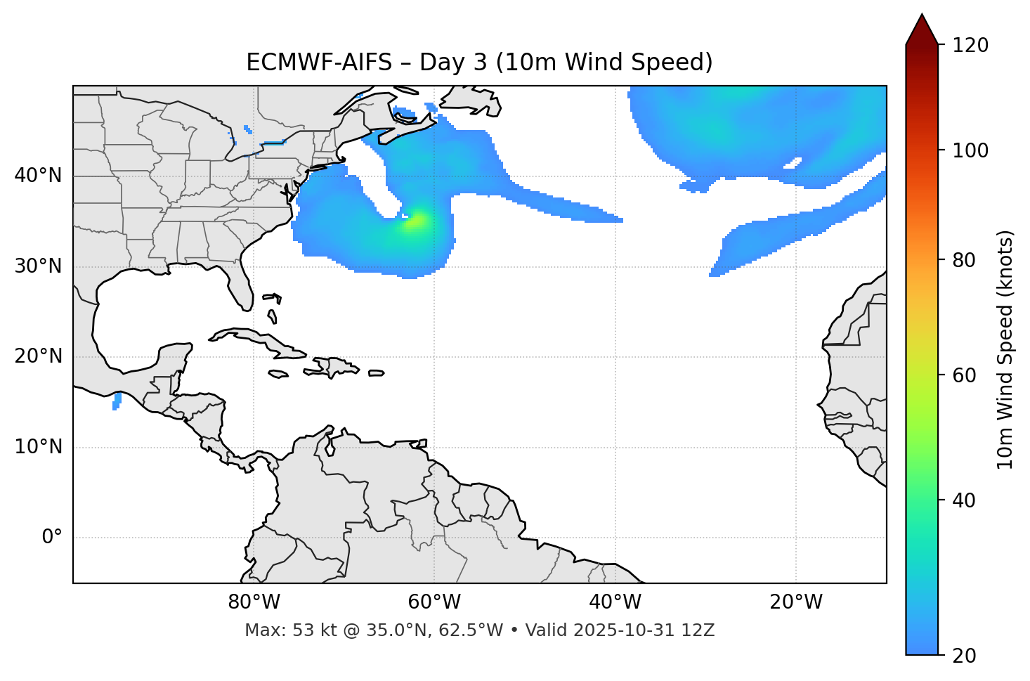 ECMWF-AIFS - Day 03