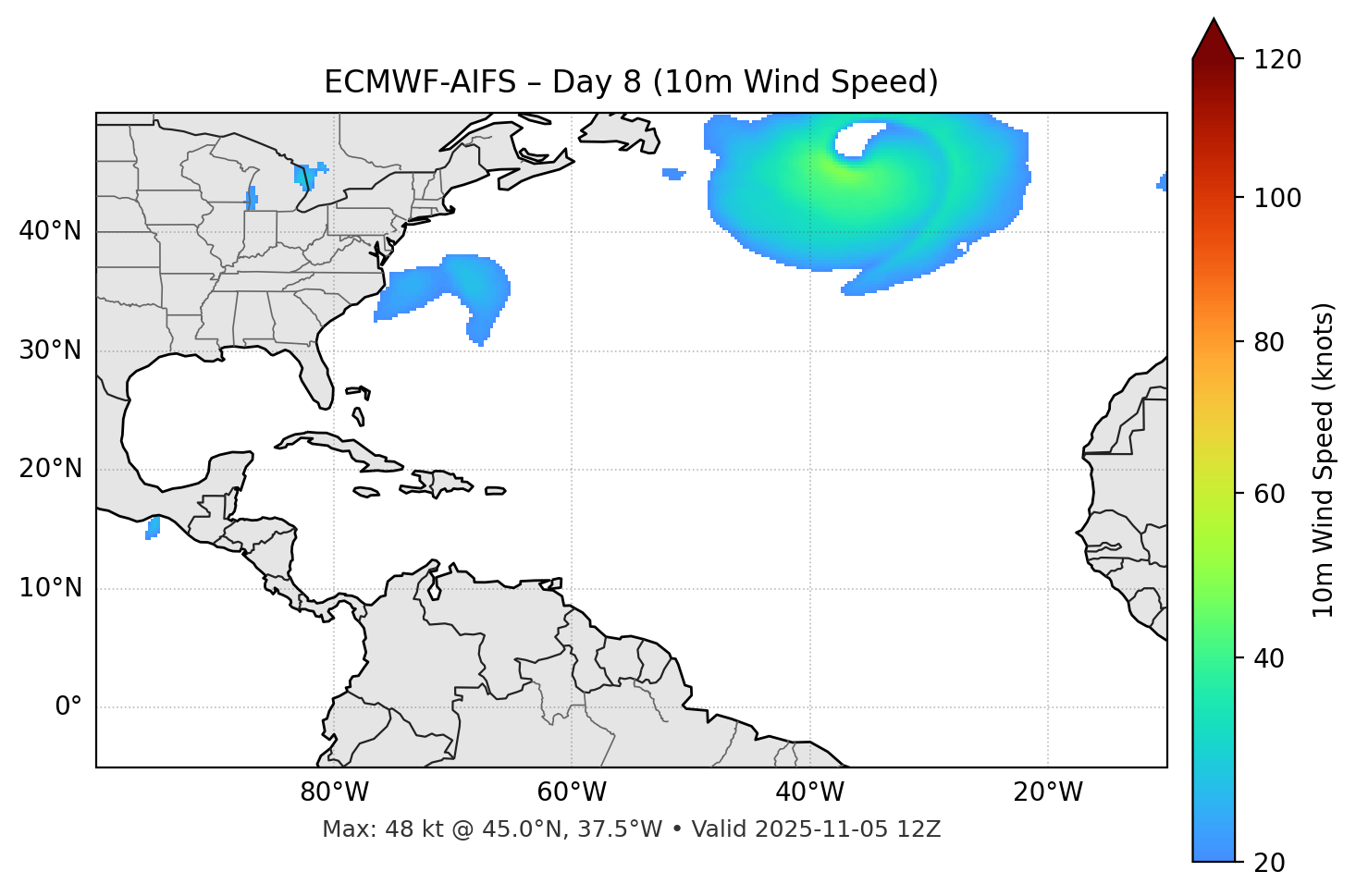 ECMWF-AIFS - Day 08