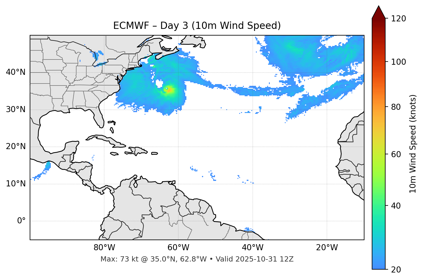 ECMWF - Day 03