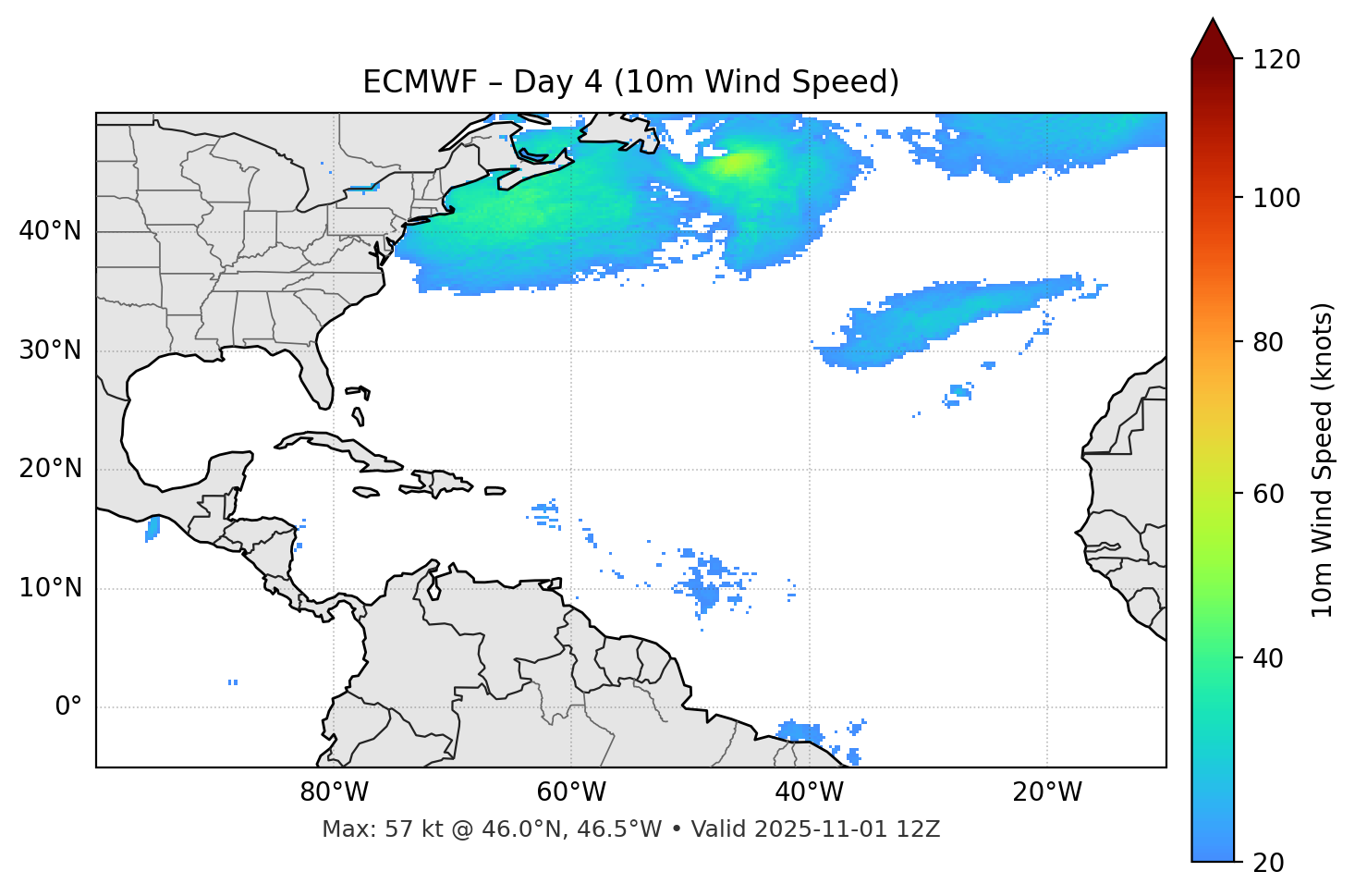 ECMWF - Day 04