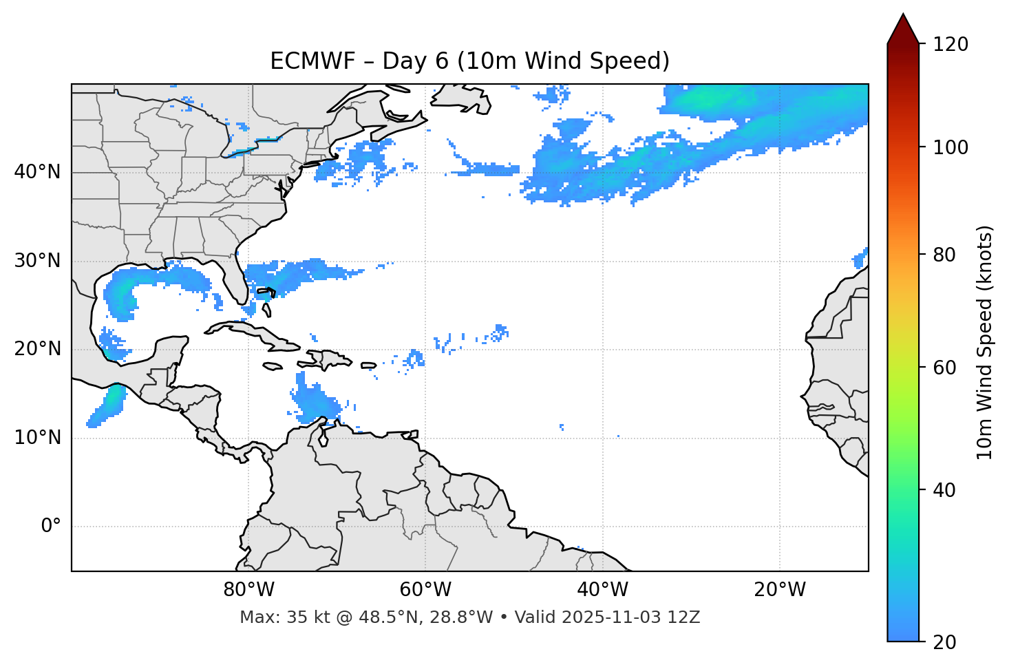 ECMWF - Day 06