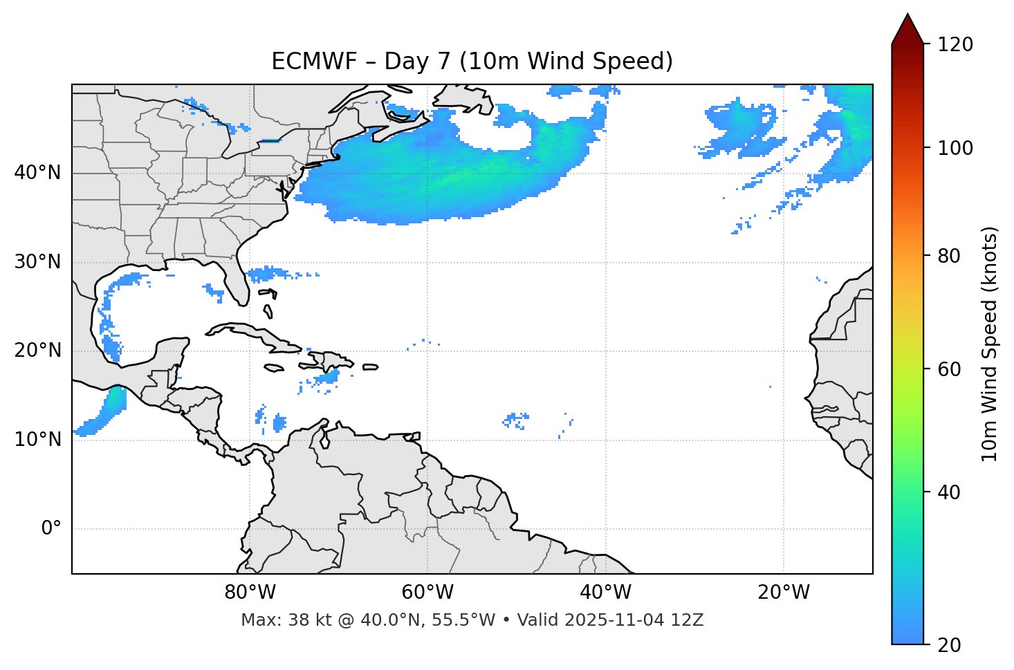 ECMWF - Day 07