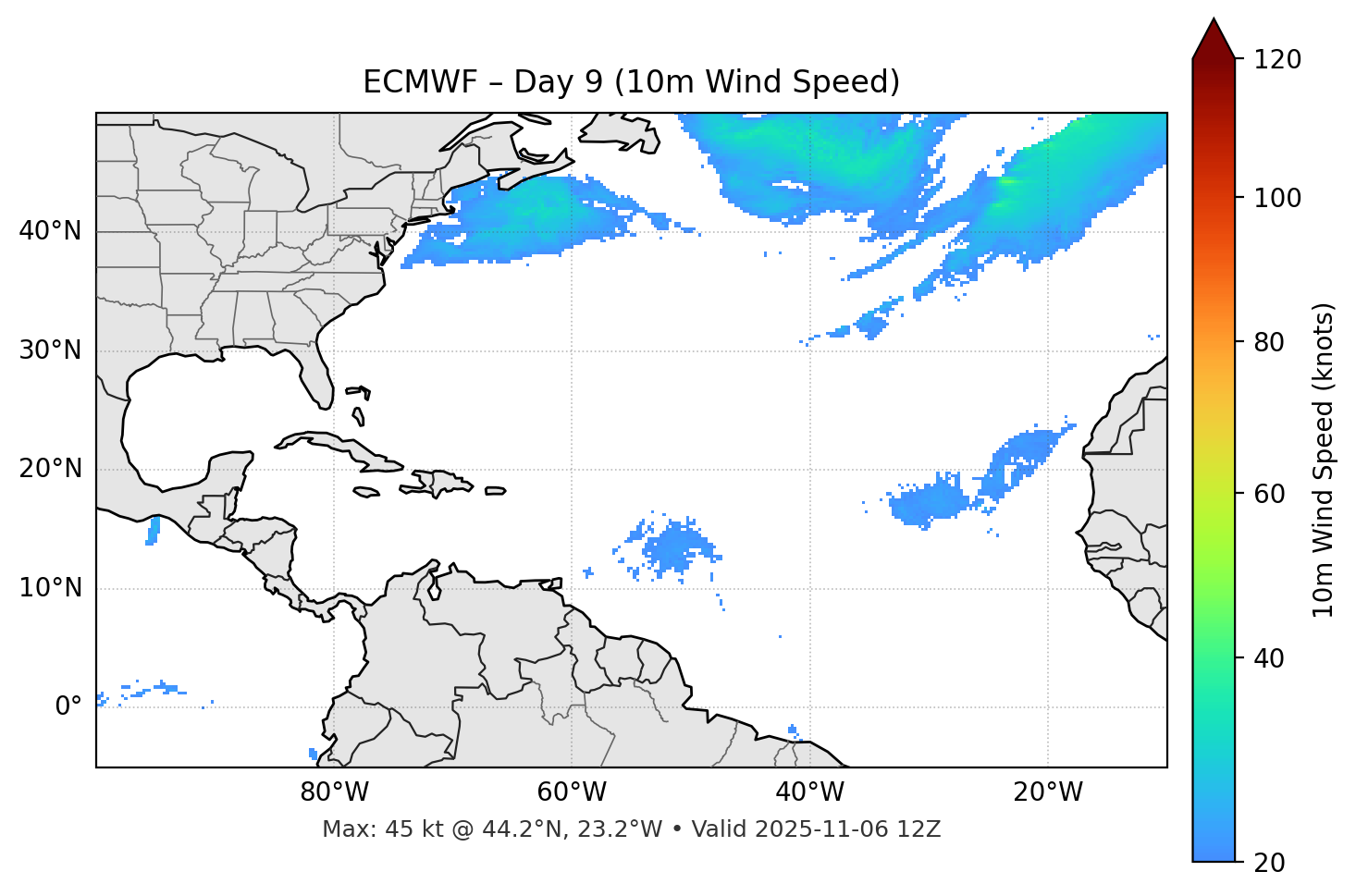 ECMWF - Day 09