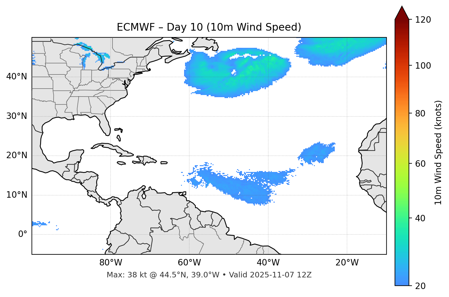 ECMWF - Day 10