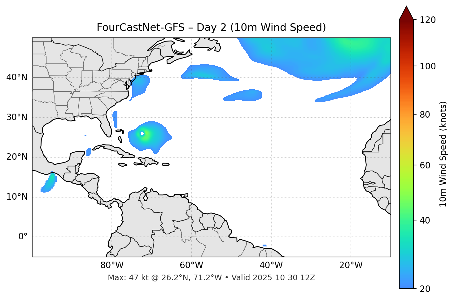 FourCastNet-GFS - Day 02