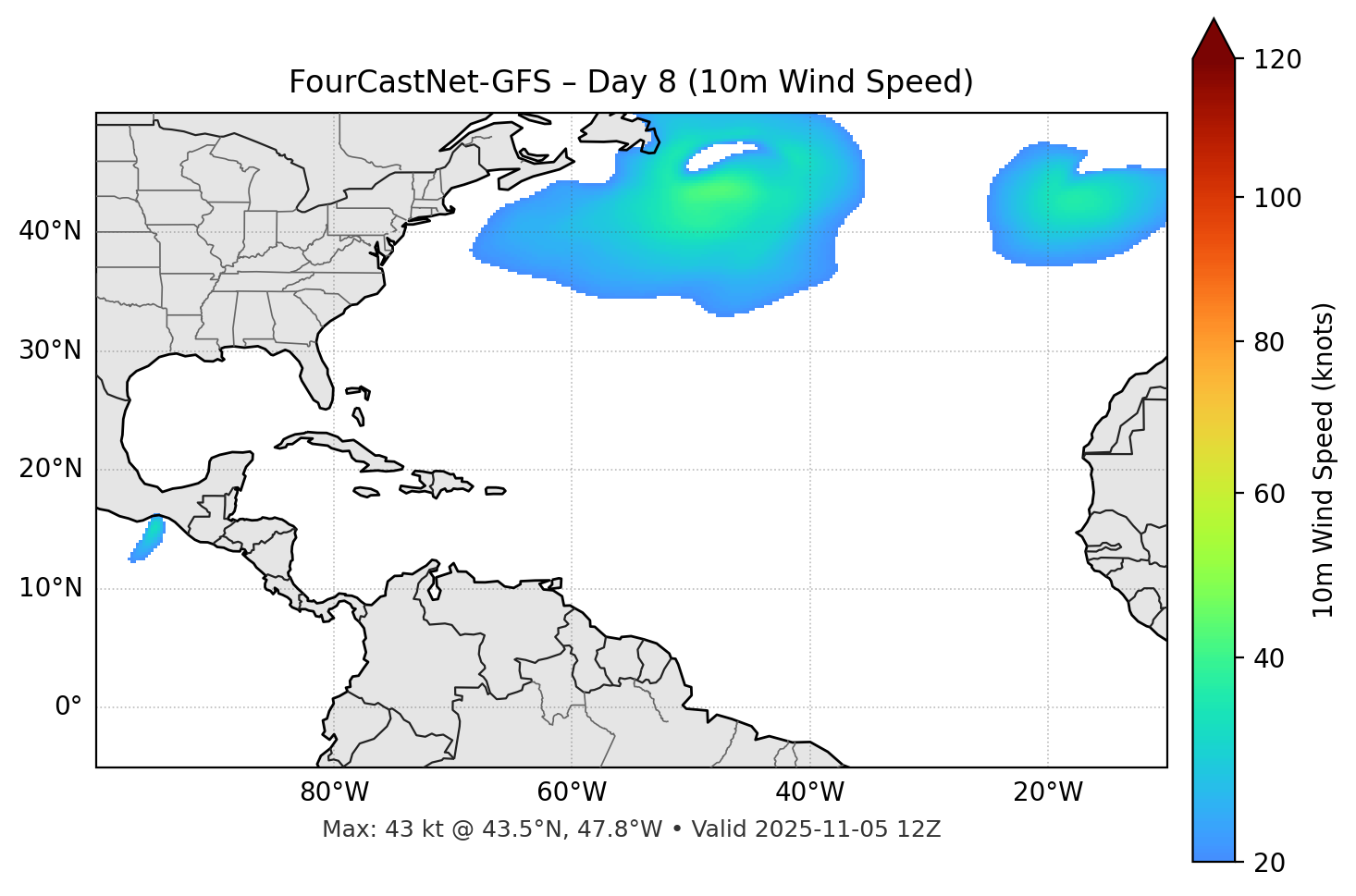 FourCastNet-GFS - Day 08