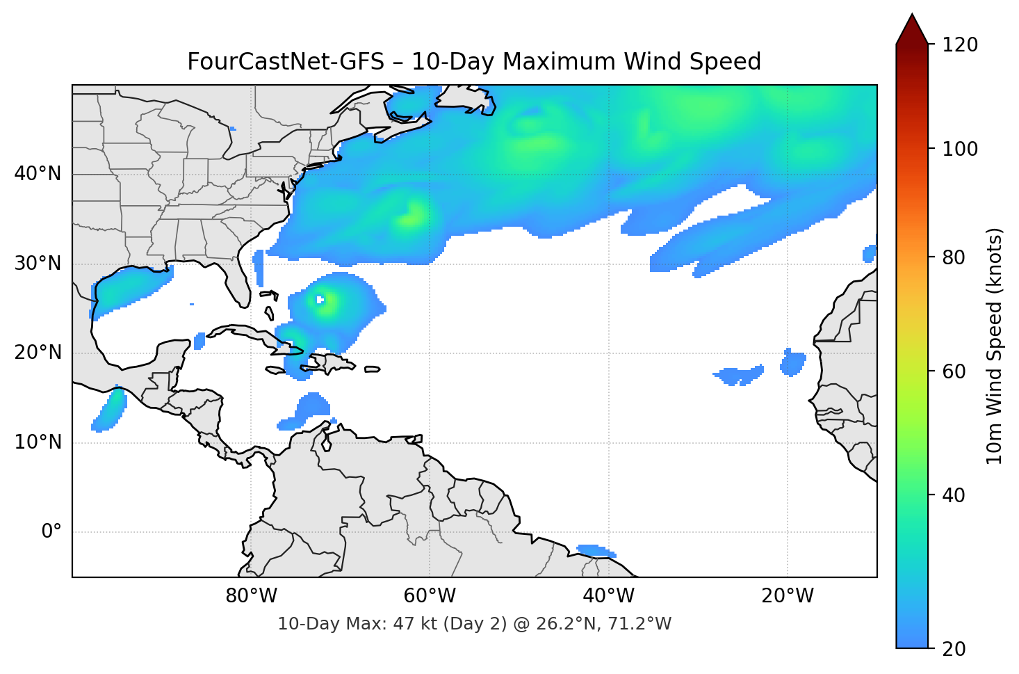 FourCastNet-GFS 10-Day Max