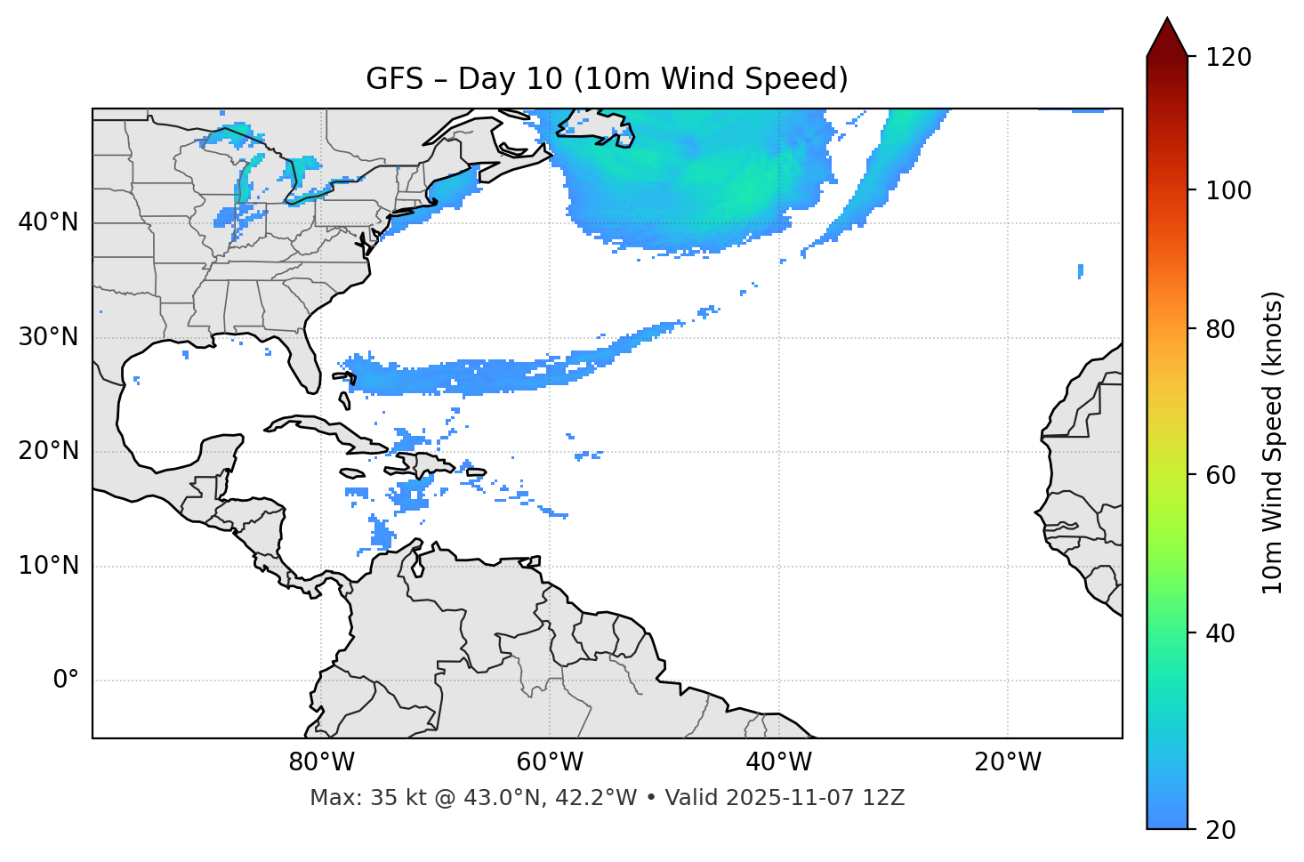 GFS - Day 10