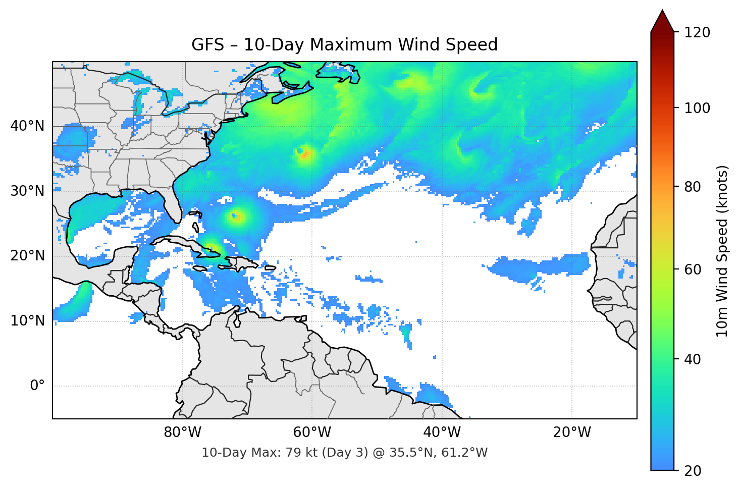 GFS 10-Day Max