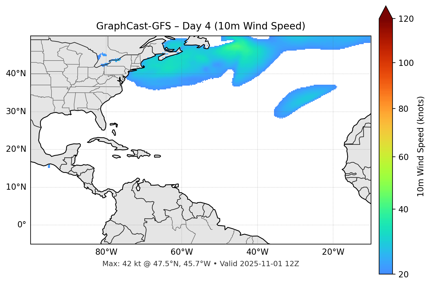 GraphCast-GFS - Day 04