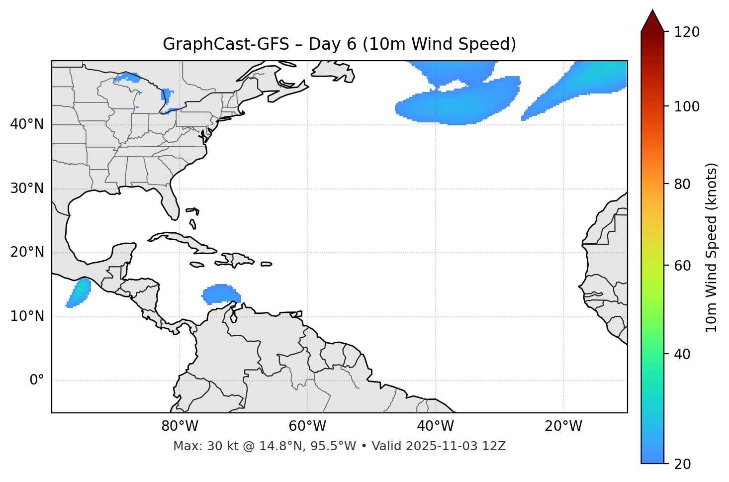 GraphCast-GFS - Day 06