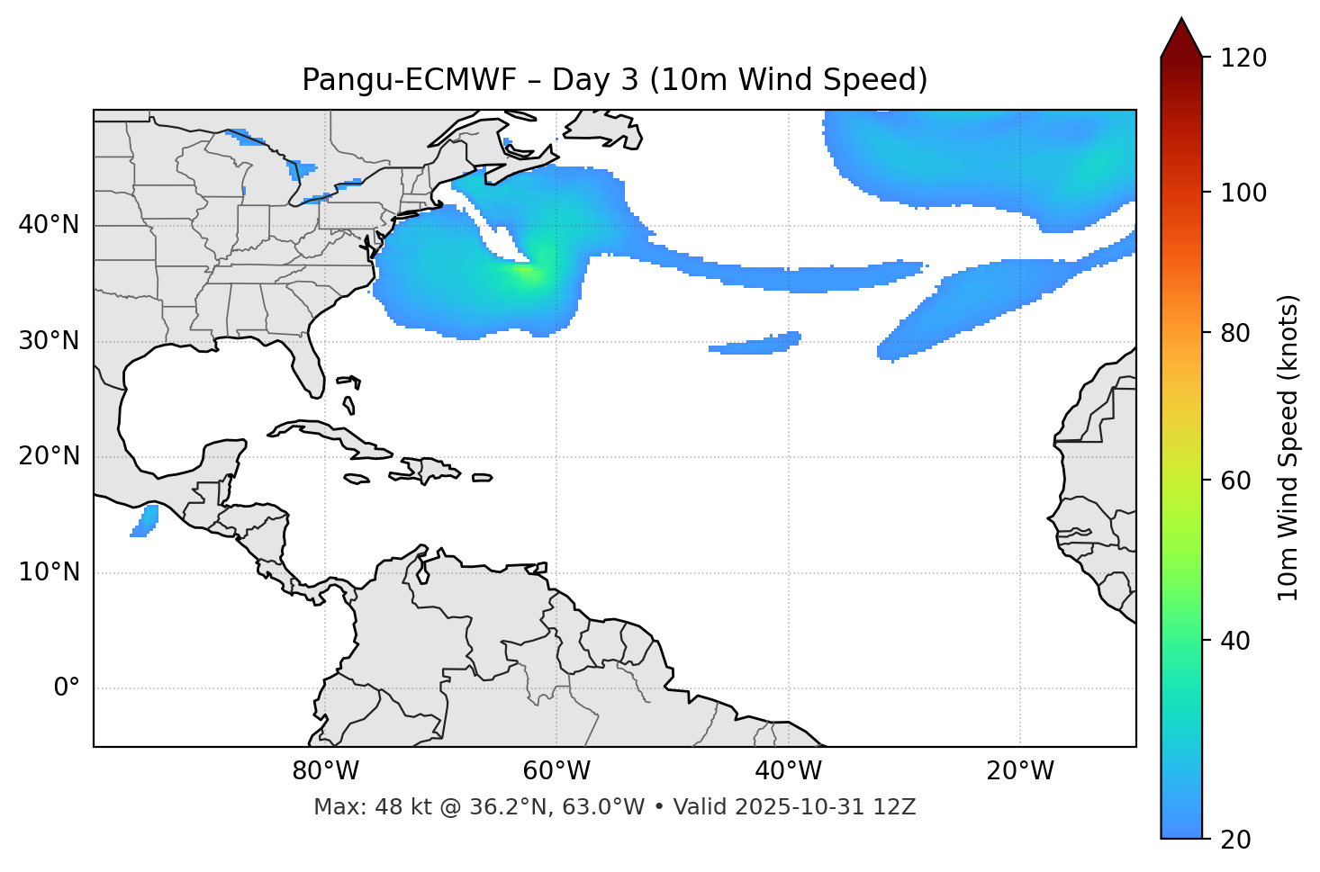 Pangu-ECMWF - Day 03