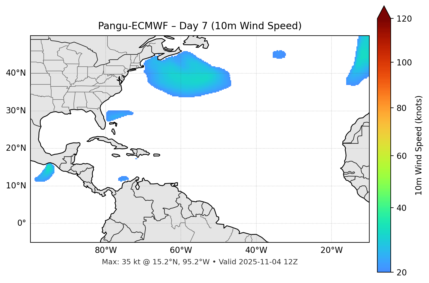 Pangu-ECMWF - Day 07
