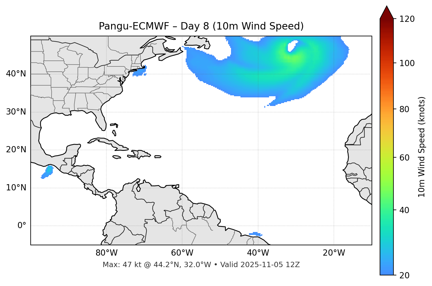 Pangu-ECMWF - Day 08