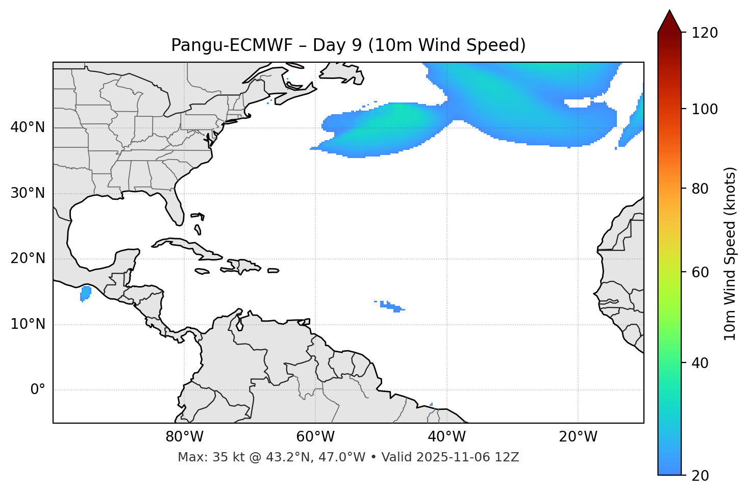 Pangu-ECMWF - Day 09