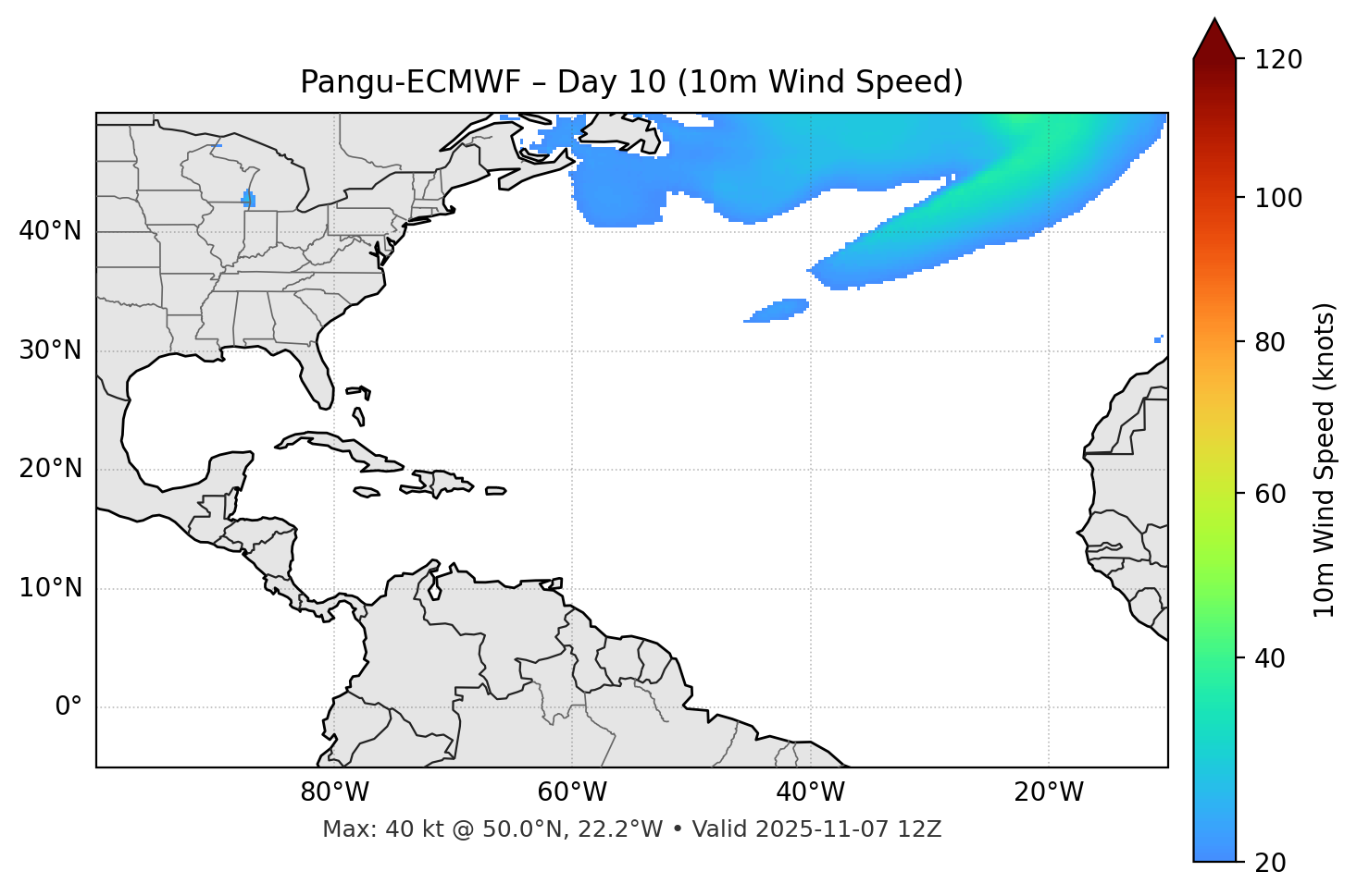 Pangu-ECMWF - Day 10