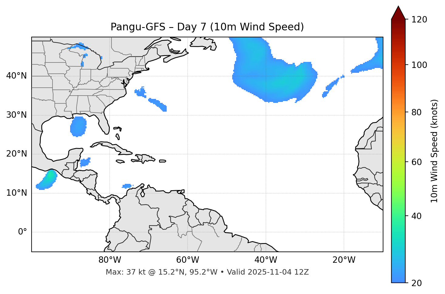 Pangu-GFS - Day 07
