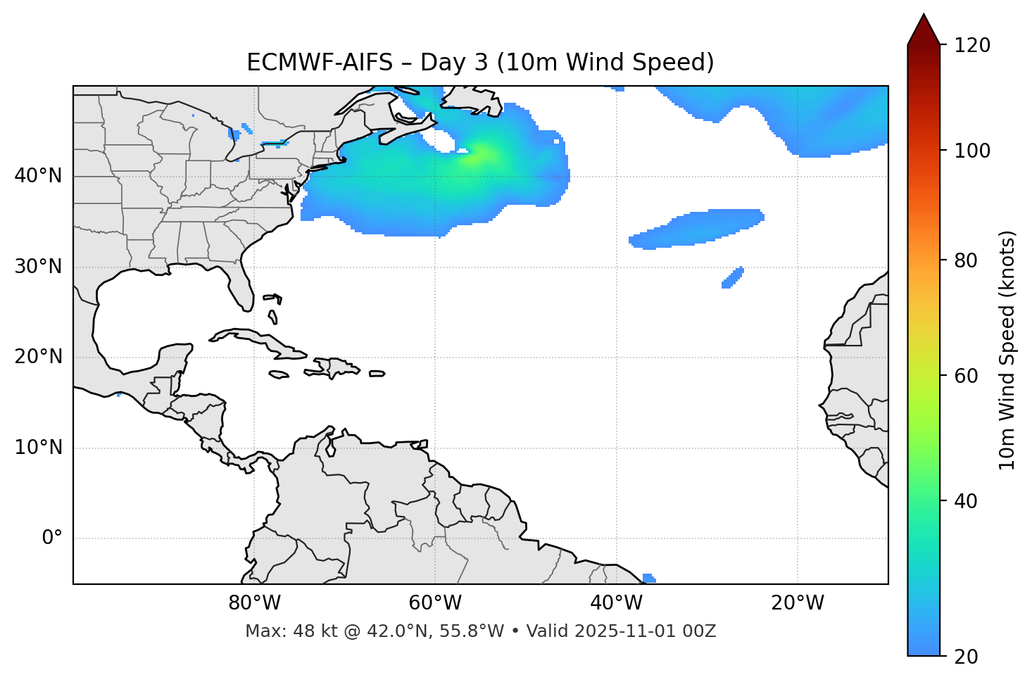 ECMWF-AIFS - Day 03