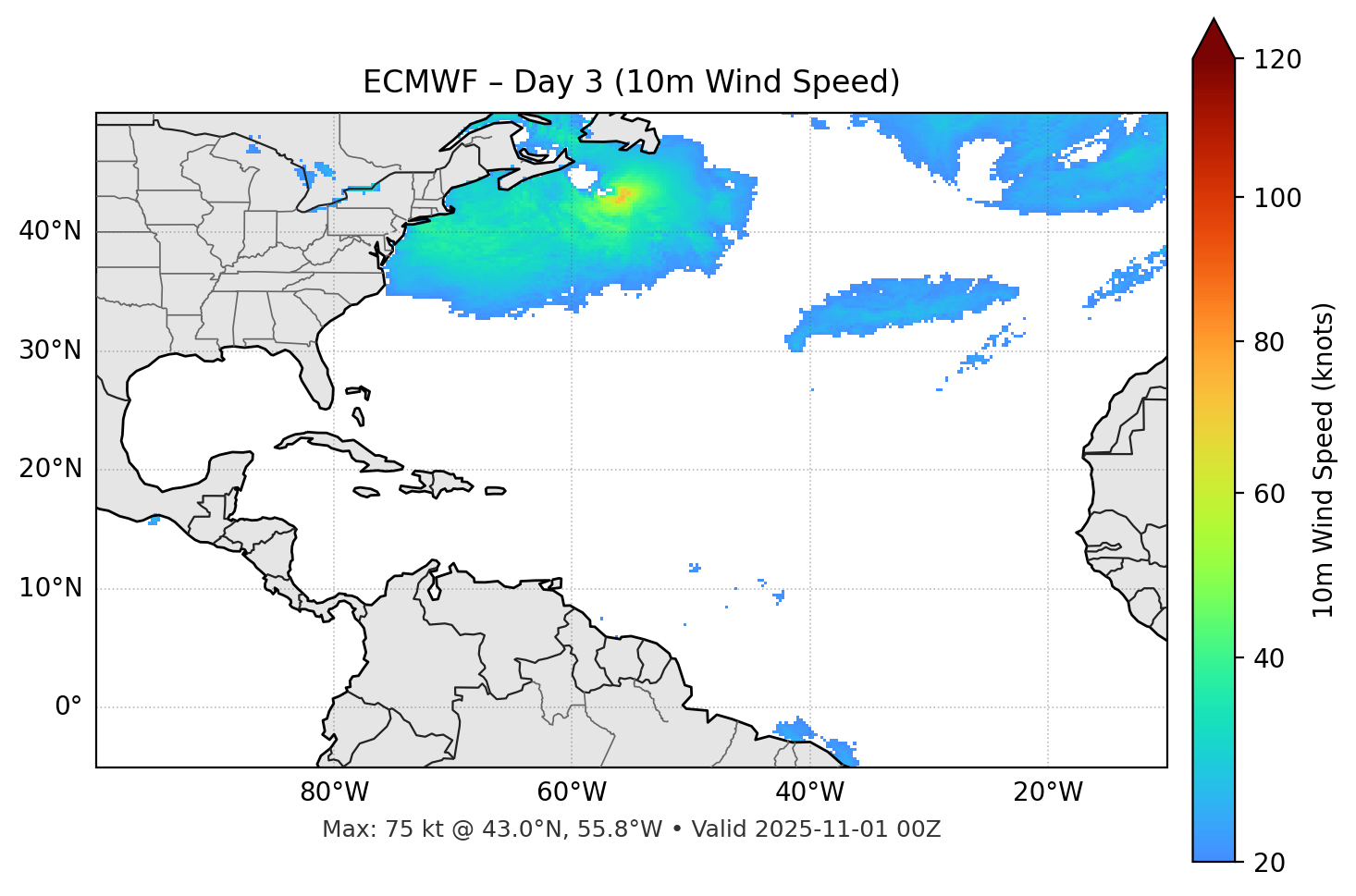 ECMWF - Day 03