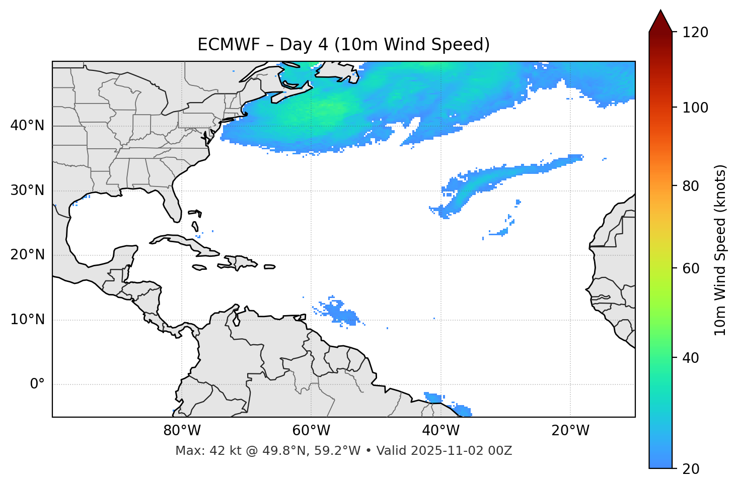 ECMWF - Day 04