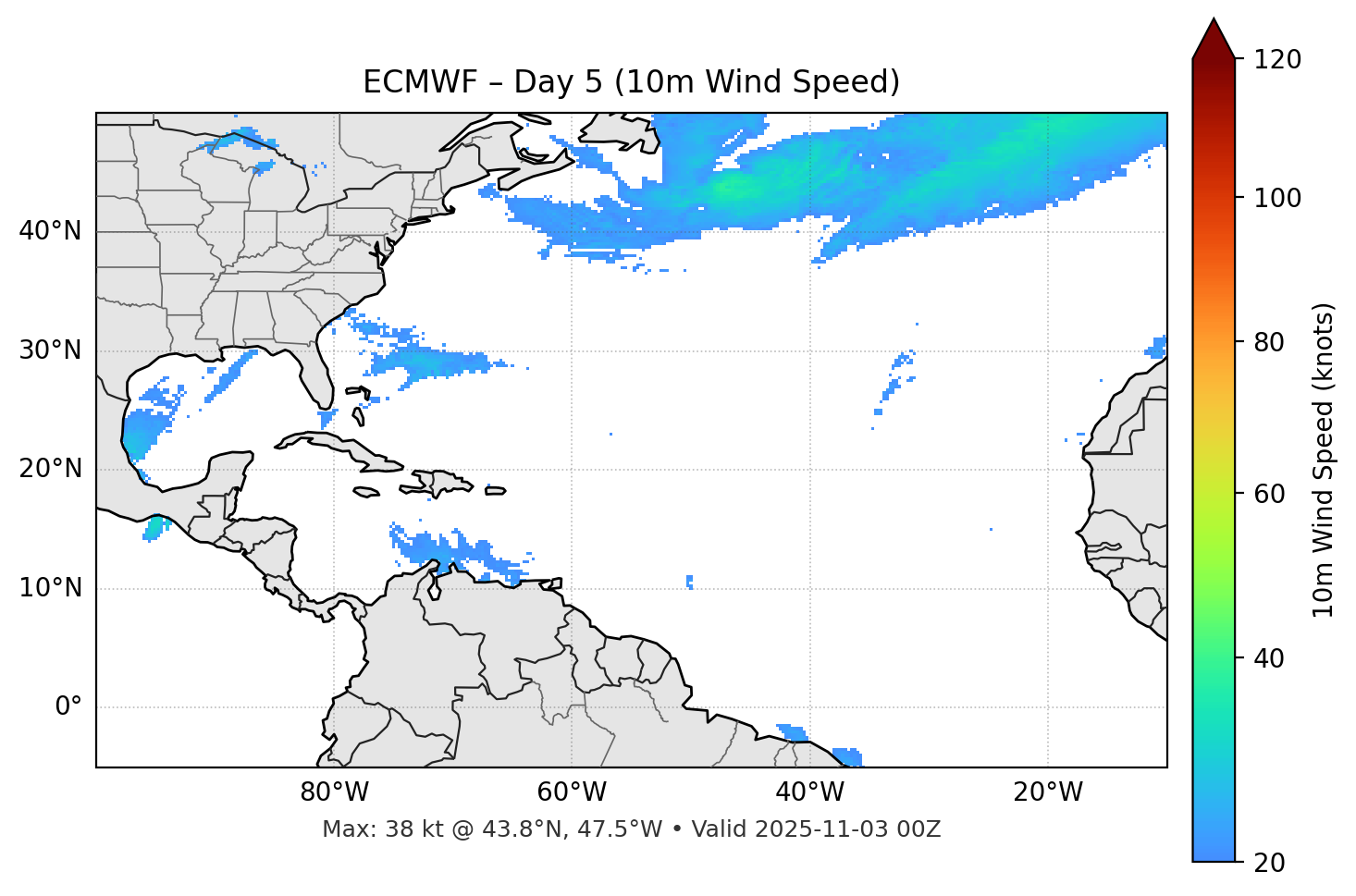 ECMWF - Day 05