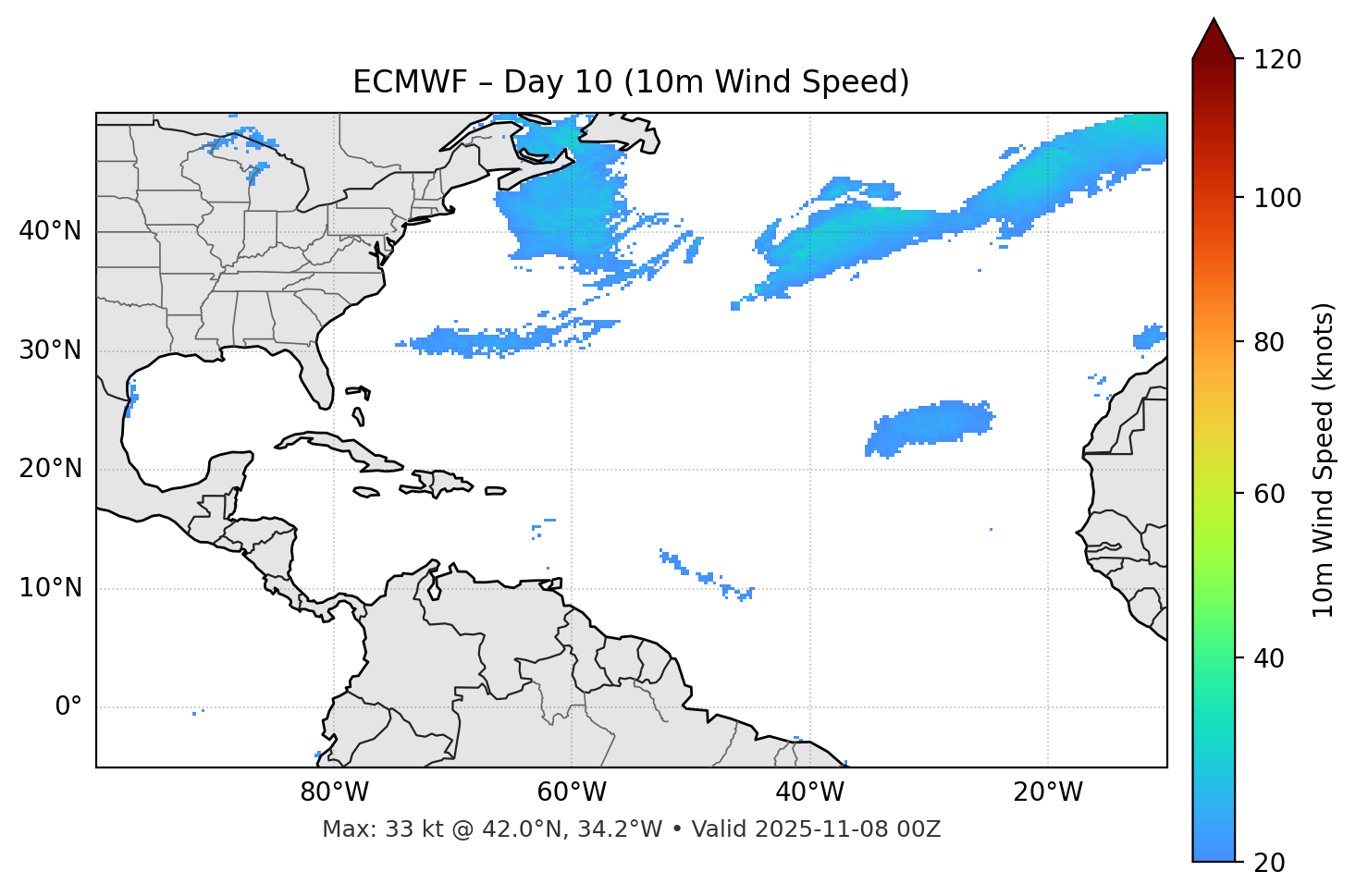 ECMWF - Day 10
