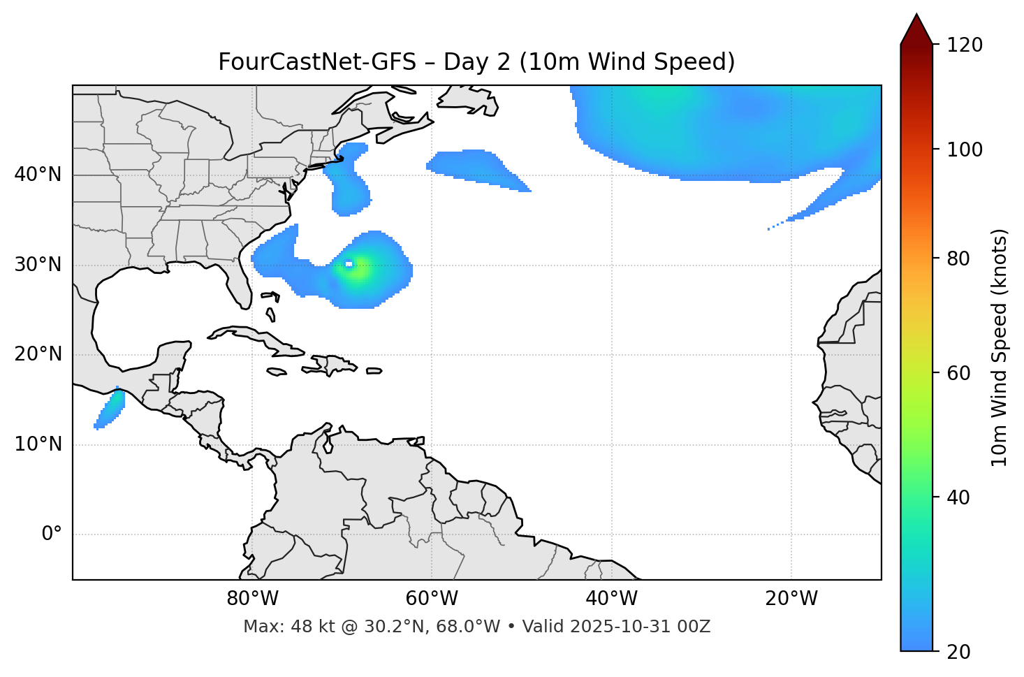 FourCastNet-GFS - Day 02