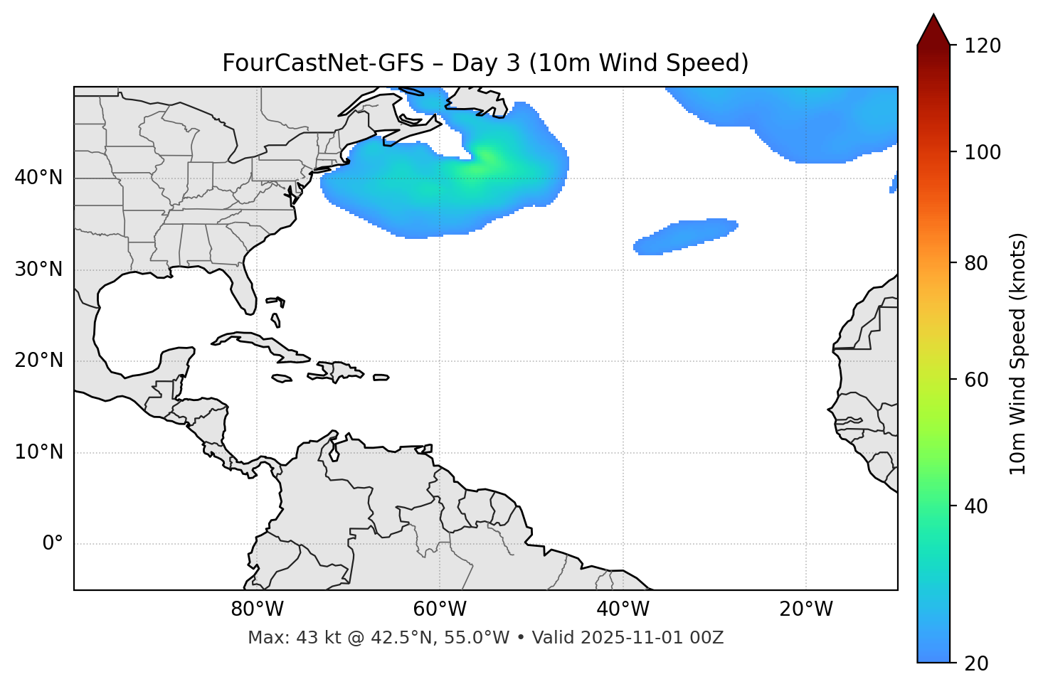 FourCastNet-GFS - Day 03