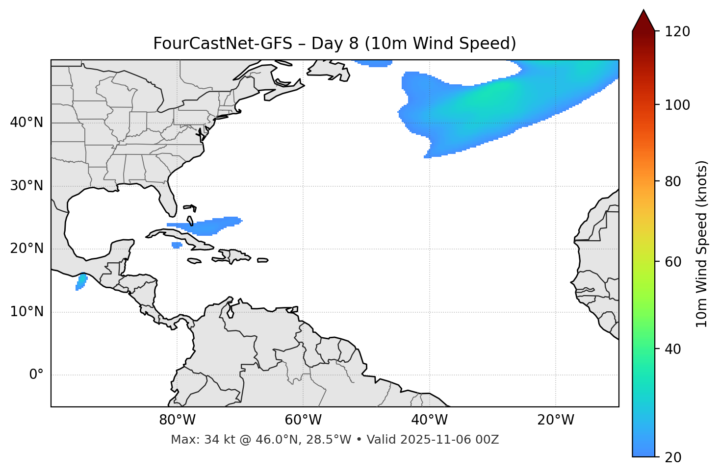 FourCastNet-GFS - Day 08