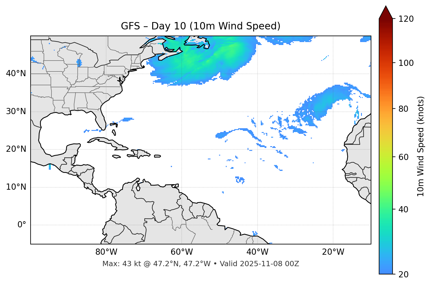 GFS - Day 10