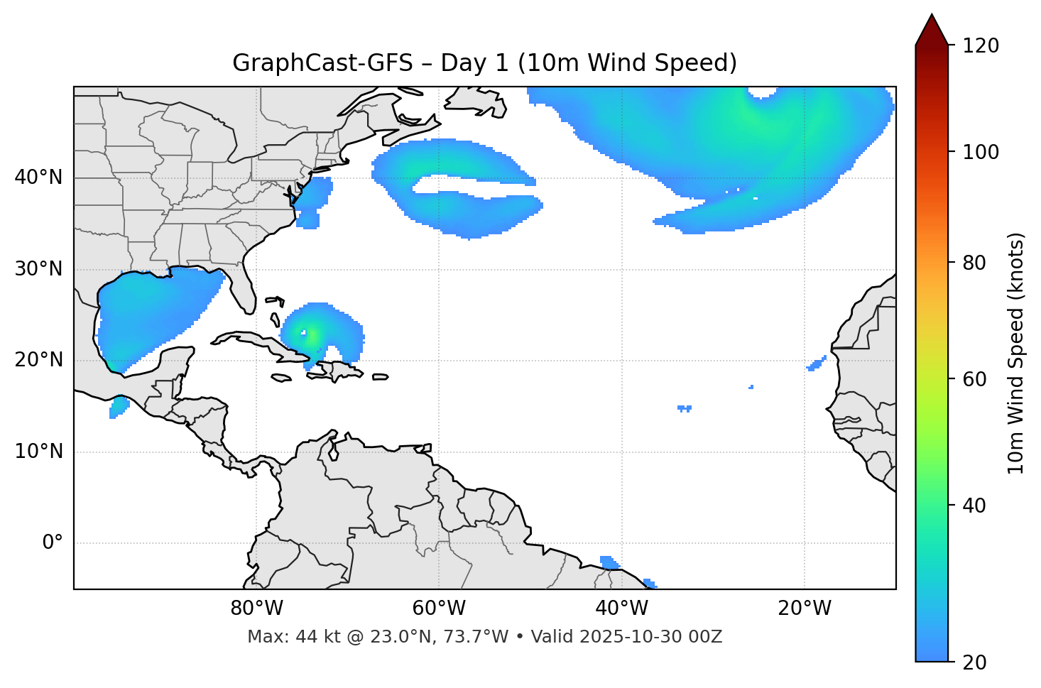GraphCast-GFS - Day 01