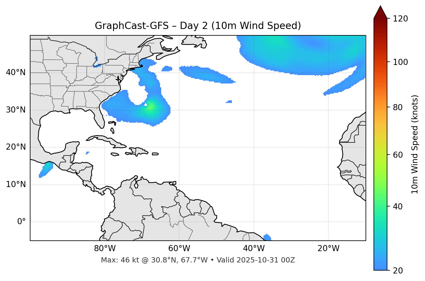 GraphCast-GFS - Day 02