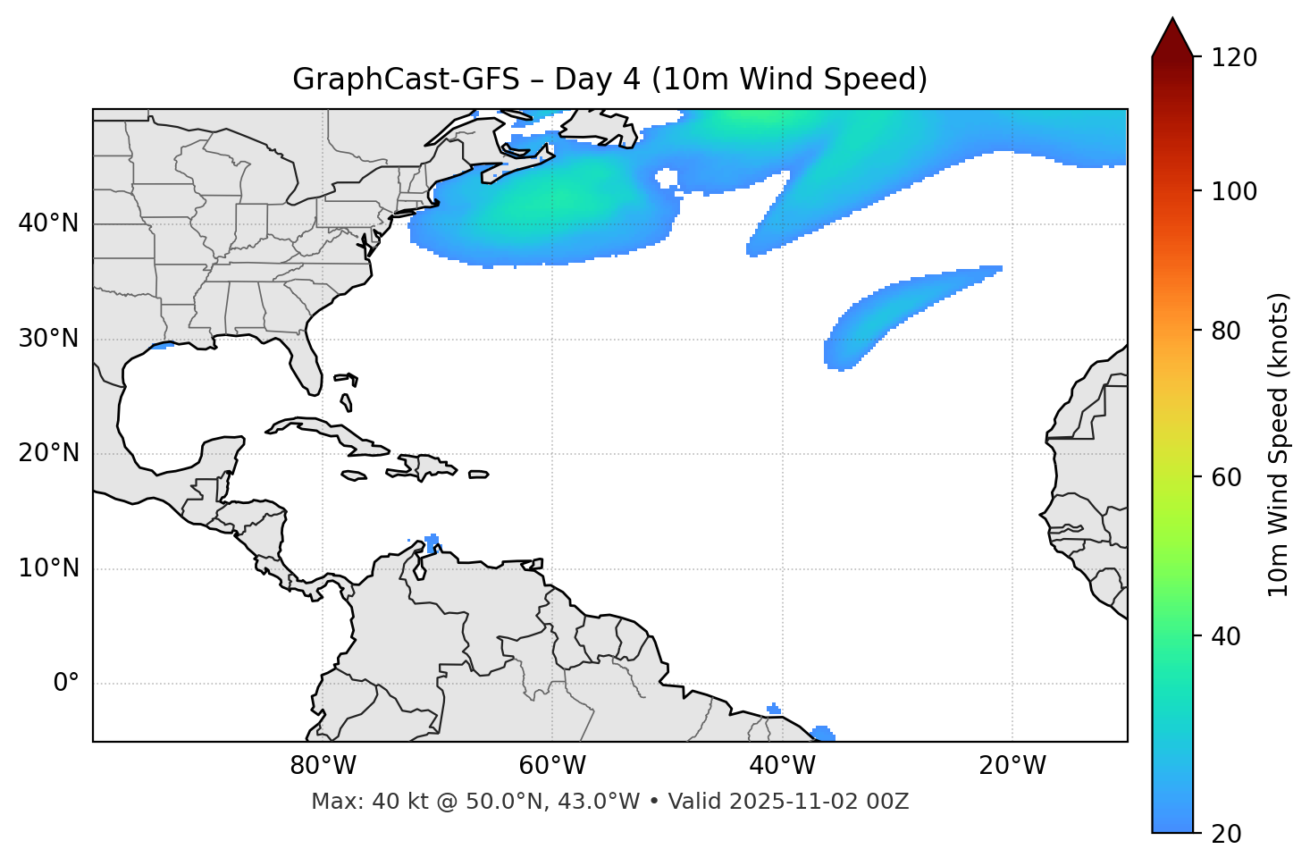 GraphCast-GFS - Day 04