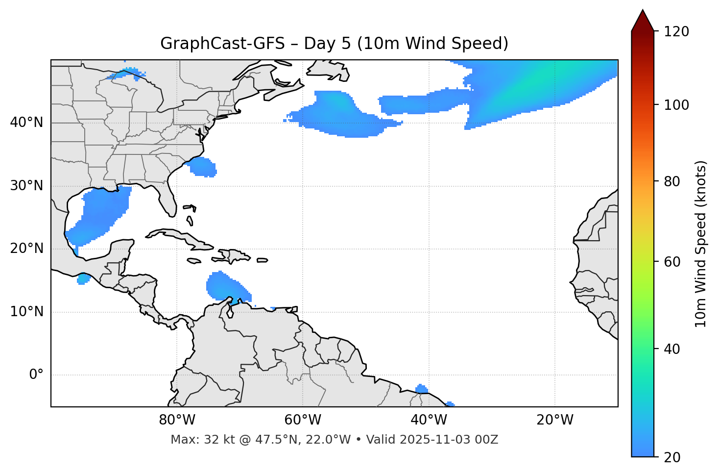 GraphCast-GFS - Day 05