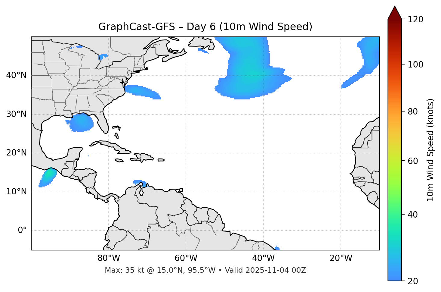 GraphCast-GFS - Day 06