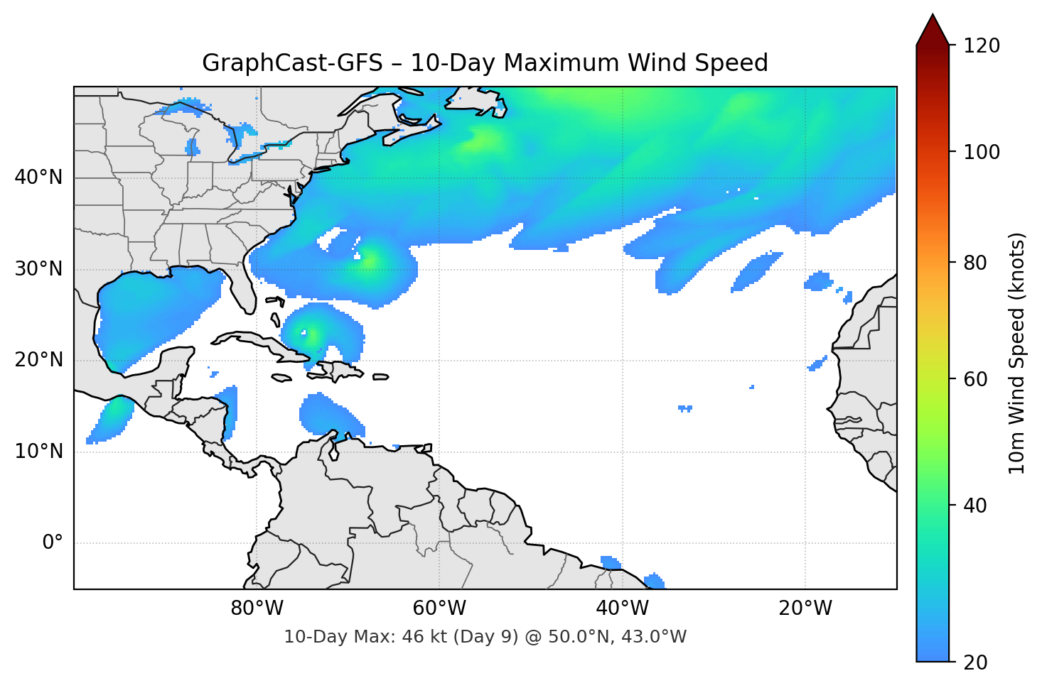 GraphCast-GFS 10-Day Max