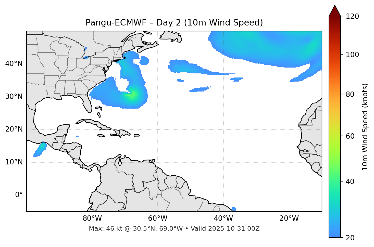 Pangu-ECMWF - Day 02
